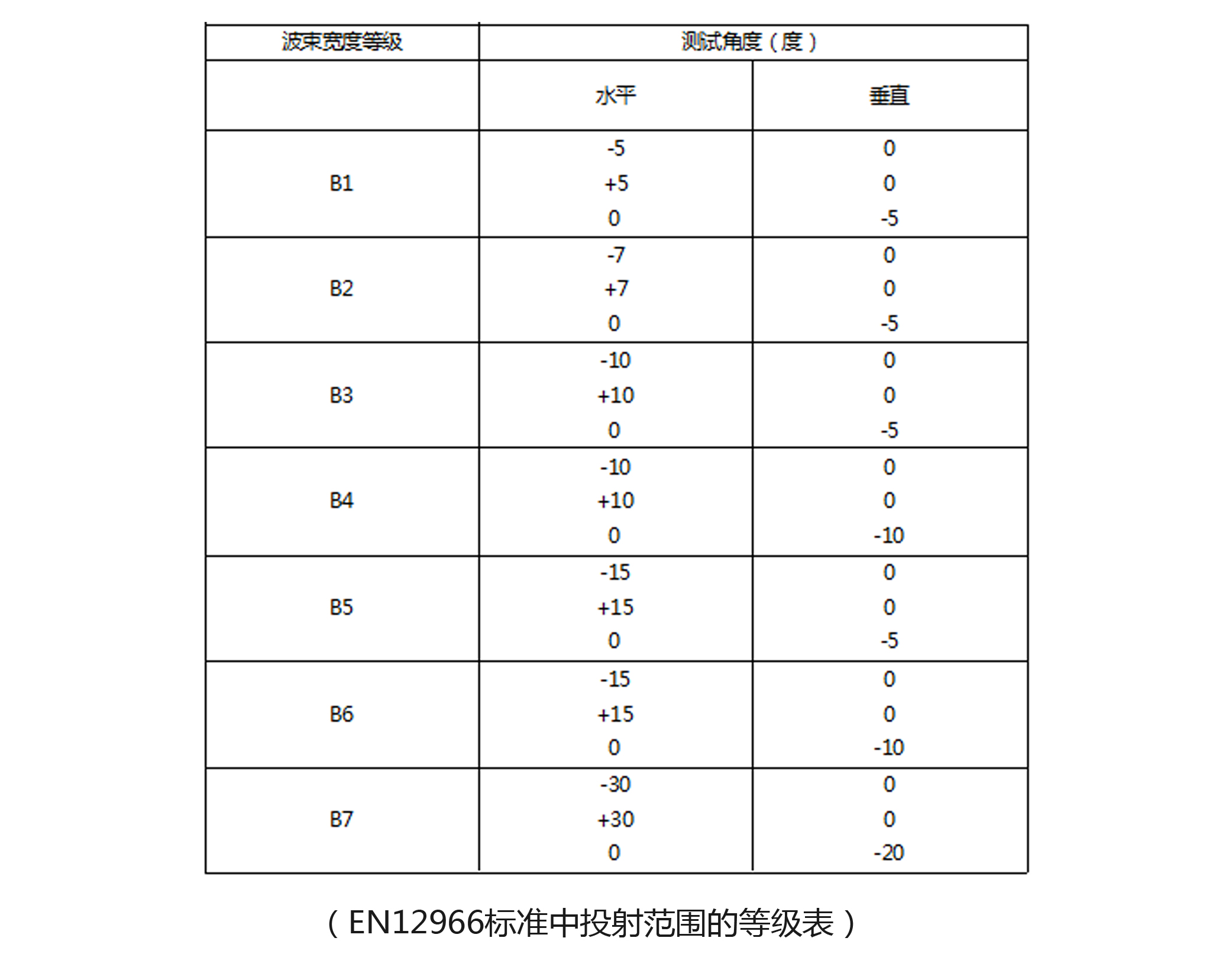 對比度（改）.jpg