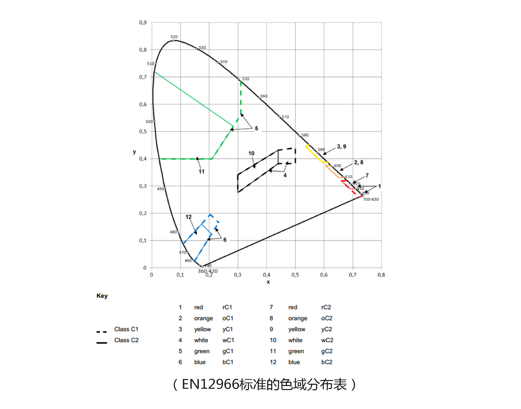 顏色.jpg